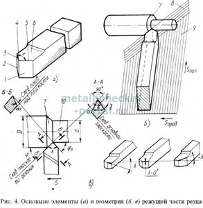st110-0006-1.jpg (7612 просмотров) <a class='original' href='./download/file.php?id=37992&mode=view' target=_blank>Загрузить оригинал (96.93 КБ)</a>