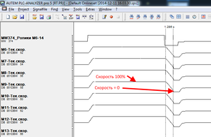 Графики скорости (2808 просмотров) <a class='original' href='./download/file.php?id=38013&mode=view' target=_blank>Загрузить оригинал (52.77 КБ)</a>