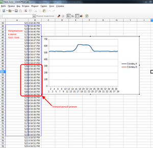 Графики напряжения в звене пост. тока (2808 просмотров) <a class='original' href='./download/file.php?id=38014&mode=view' target=_blank>Загрузить оригинал (89.17 КБ)</a>