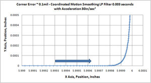 845091359126981.jpg (129115 просмотров) <a class='original' href='./download/file.php?id=38225&mode=view' target=_blank>Загрузить оригинал (70.38 КБ)</a>