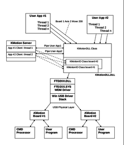 Выделение_038.png (2353 просмотра) <a class='original' href='./download/file.php?id=38697&mode=view' target=_blank>Загрузить оригинал (45.51 КБ)</a>