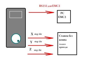 Пульт.jpg (2236 просмотров) <a class='original' href='./download/file.php?id=3900&mode=view' target=_blank>Загрузить оригинал (29.5 КБ)</a>