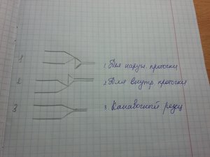 вот, как я выставляю нули по резцу (2967 просмотров) <a class='original' href='./download/file.php?id=39145&mode=view' target=_blank>Загрузить оригинал (1.19 МБ)</a>