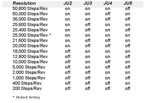 Parker.JPG (4999 просмотров) <a class='original' href='./download/file.php?id=3932&mode=view' target=_blank>Загрузить оригинал (57.3 КБ)</a>