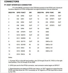 пины P1 DB25.JPG (3091 просмотр) <a class='original' href='./download/file.php?id=40069&mode=view' target=_blank>Загрузить оригинал (100.27 КБ)</a>