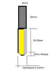 фреза.jpg (2704 просмотра) <a class='original' href='./download/file.php?id=40273&mode=view' target=_blank>Загрузить оригинал (13.87 КБ)</a>