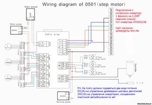 wiring diagram.jpg (1575 просмотров) <a class='original' href='https://cnc-club.ru/forum/download/file.php?id=41069&mode=view' target=_blank>Загрузить оригинал (118.15 КБ)</a>