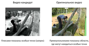 поиск особых точек с помощью детектора Харриса (8785 просмотров) <a class='original' href='./download/file.php?id=41145&mode=view' target=_blank>Загрузить оригинал (357.67 КБ)</a>