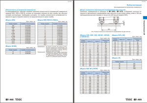 2015-01-31 21-22-56 503RU_01_LMGuide [ЗАЩИЩЕН] - PDF-XChange Viewer.png (2802 просмотра) <a class='original' href='./download/file.php?id=42078&mode=view' target=_blank>Загрузить оригинал (275.69 КБ)</a>