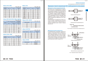 2015-01-31 21-23-14 503RU_01_LMGuide [ЗАЩИЩЕН] - PDF-XChange Viewer.png (2802 просмотра) <a class='original' href='./download/file.php?id=42079&mode=view' target=_blank>Загрузить оригинал (300.53 КБ)</a>