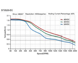 573S20-EC (3069 просмотров) <a class='original' href='./download/file.php?id=42335&mode=view' target=_blank>Загрузить оригинал (161.58 КБ)</a>