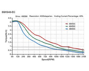 86HS40-EC (3069 просмотров) <a class='original' href='./download/file.php?id=42336&mode=view' target=_blank>Загрузить оригинал (166.98 КБ)</a>