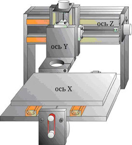 Похожее (2966 просмотров) <a class='original' href='./download/file.php?id=42467&mode=view' target=_blank>Загрузить оригинал (114.29 КБ)</a>