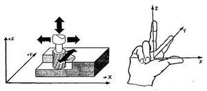 image047.jpg (2556 просмотров) <a class='original' href='./download/file.php?id=42474&mode=view' target=_blank>Загрузить оригинал (14.32 КБ)</a>