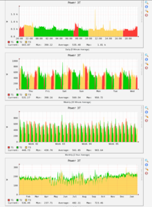 pwr.png (19248 просмотров) <a class='original' href='./download/file.php?id=42476&mode=view' target=_blank>Загрузить оригинал (150.85 КБ)</a>