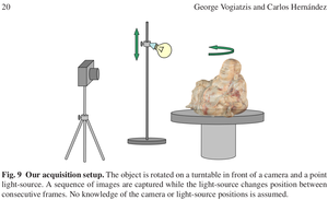 BRDF - бюджетный вариант студии.png (8632 просмотра) <a class='original' href='./download/file.php?id=42524&mode=view' target=_blank>Загрузить оригинал (124.95 КБ)</a>