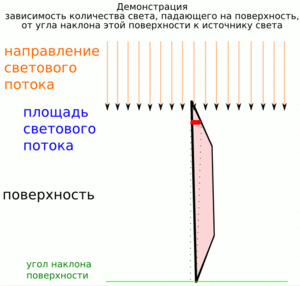1.gif (8632 просмотра) <a class='original' href='./download/file.php?id=42528&mode=view' target=_blank>Загрузить оригинал (2.96 МБ)</a>
