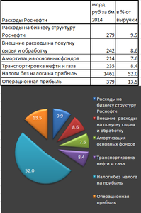 222.png (3015 просмотров) <a class='original' href='./download/file.php?id=43240&mode=view' target=_blank>Загрузить оригинал (48.07 КБ)</a>
