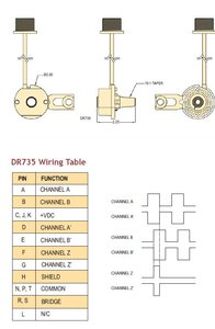 Энкодер.JPG (1946 просмотров) <a class='original' href='./download/file.php?id=43316&mode=view' target=_blank>Загрузить оригинал (57.14 КБ)</a>