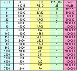 табличка (4424 просмотра) <a class='original' href='./download/file.php?id=43565&mode=view' target=_blank>Загрузить оригинал (80.28 КБ)</a>