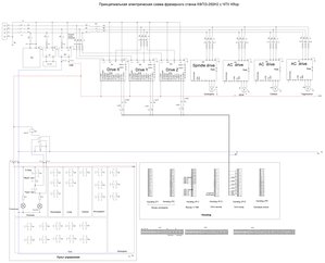 Схема_КФПЭ-250 с Delta.JPG (2417 просмотров) <a class='original' href='./download/file.php?id=43627&mode=view' target=_blank>Загрузить оригинал (2.05 МБ)</a>