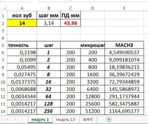 микрошаг.JPG (2760 просмотров) <a class='original' href='./download/file.php?id=43686&mode=view' target=_blank>Загрузить оригинал (70.58 КБ)</a>