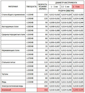 1.jpg (1476 просмотров) <a class='original' href='./download/file.php?id=43987&mode=view' target=_blank>Загрузить оригинал (442.9 КБ)</a>