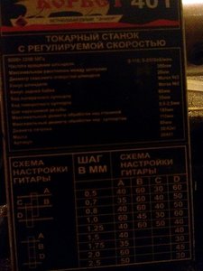 по моему данные токарного станка.jpeg (1147 просмотров) <a class='original' href='./download/file.php?id=44100&mode=view' target=_blank>Загрузить оригинал (47 КБ)</a>