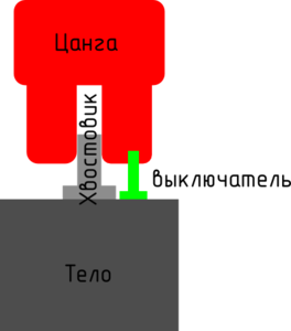 text3012.png (3584 просмотра) <a class='original' href='./download/file.php?id=44356&mode=view' target=_blank>Загрузить оригинал (12.14 КБ)</a>