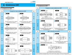 ШВП.jpg (6441 просмотр) <a class='original' href='./download/file.php?id=44492&mode=view' target=_blank>Загрузить оригинал (273.45 КБ)</a>