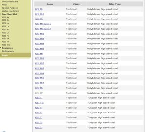 сталь.jpg (5228 просмотров) <a class='original' href='./download/file.php?id=45233&mode=view' target=_blank>Загрузить оригинал (170.62 КБ)</a>