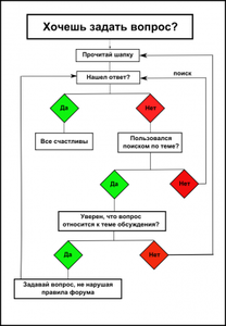 5895428.png (1135 просмотров) <a class='original' href='./download/file.php?id=45256&mode=view' target=_blank>Загрузить оригинал (52.52 КБ)</a>