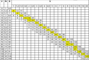 gibka_graf.gif (5246 просмотров) <a class='original' href='./download/file.php?id=45303&mode=view' target=_blank>Загрузить оригинал (34.75 КБ)</a>