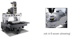 sodick_mc650l_detail.jpg (1951 просмотр) <a class='original' href='./download/file.php?id=45939&mode=view' target=_blank>Загрузить оригинал (34.03 КБ)</a>