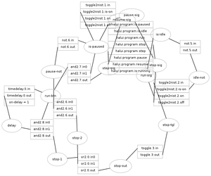 gv.png (4464 просмотра) <a class='original' href='./download/file.php?id=4599&sid=f72938c698693602104e515c4cbaa41c&mode=view' target=_blank>Загрузить оригинал (79.54 КБ)</a>