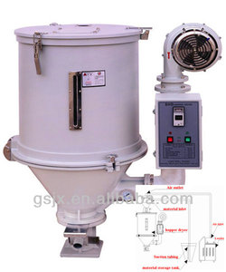 Hopper_Plastic_Pellet_Dryer_Machine.jpg (3464 просмотра) <a class='original' href='./download/file.php?id=46213&mode=view' target=_blank>Загрузить оригинал (58.15 КБ)</a>