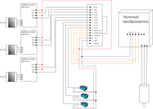 pcimc3d-commutation.png (2164 просмотра) <a class='original' href='./download/file.php?id=46229&mode=view' target=_blank>Загрузить оригинал (70.7 КБ)</a>