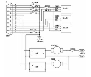 схемаPCI.jpg (2164 просмотра) <a class='original' href='./download/file.php?id=46230&mode=view' target=_blank>Загрузить оригинал (64.27 КБ)</a>