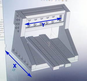 axis.png (2330 просмотров) <a class='original' href='./download/file.php?id=46238&mode=view' target=_blank>Загрузить оригинал (397.45 КБ)</a>