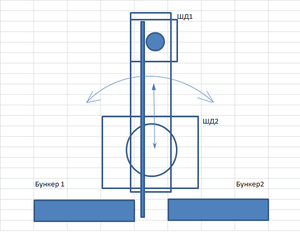Безымянный.png (2567 просмотров) <a class='original' href='./download/file.php?id=46316&mode=view' target=_blank>Загрузить оригинал (16.86 КБ)</a>