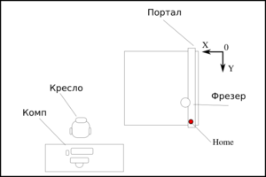 rect4635.png (11296 просмотров) <a class='original' href='./download/file.php?id=4640&mode=view' target=_blank>Загрузить оригинал (26.24 КБ)</a>