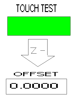 Как возможный вариант