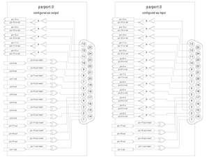 parport.png (2875 просмотров) <a class='original' href='./download/file.php?id=4692&mode=view' target=_blank>Загрузить оригинал (177.01 КБ)</a>