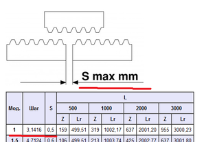image003.png (9510 просмотров) <a class='original' href='./download/file.php?id=47241&mode=view' target=_blank>Загрузить оригинал (30.44 КБ)</a>