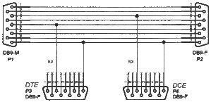 full-duplex-cable.gif (24554 просмотра) <a class='original' href='./download/file.php?id=47258&mode=view' target=_blank>Загрузить оригинал (18.12 КБ)</a>