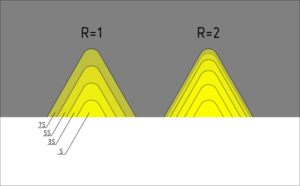 g76.png (3273 просмотра) <a class='original' href='./download/file.php?id=47537&mode=view' target=_blank>Загрузить оригинал (41.85 КБ)</a>
