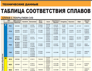 01.png (3260 просмотров) <a class='original' href='./download/file.php?id=47539&mode=view' target=_blank>Загрузить оригинал (129.37 КБ)</a>