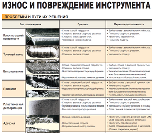 02.png (3260 просмотров) <a class='original' href='./download/file.php?id=47540&mode=view' target=_blank>Загрузить оригинал (468.26 КБ)</a>