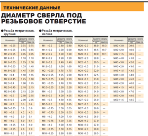 03.png (3260 просмотров) <a class='original' href='./download/file.php?id=47541&mode=view' target=_blank>Загрузить оригинал (128.58 КБ)</a>