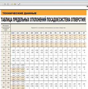 04.png (3260 просмотров) <a class='original' href='./download/file.php?id=47542&mode=view' target=_blank>Загрузить оригинал (124.89 КБ)</a>